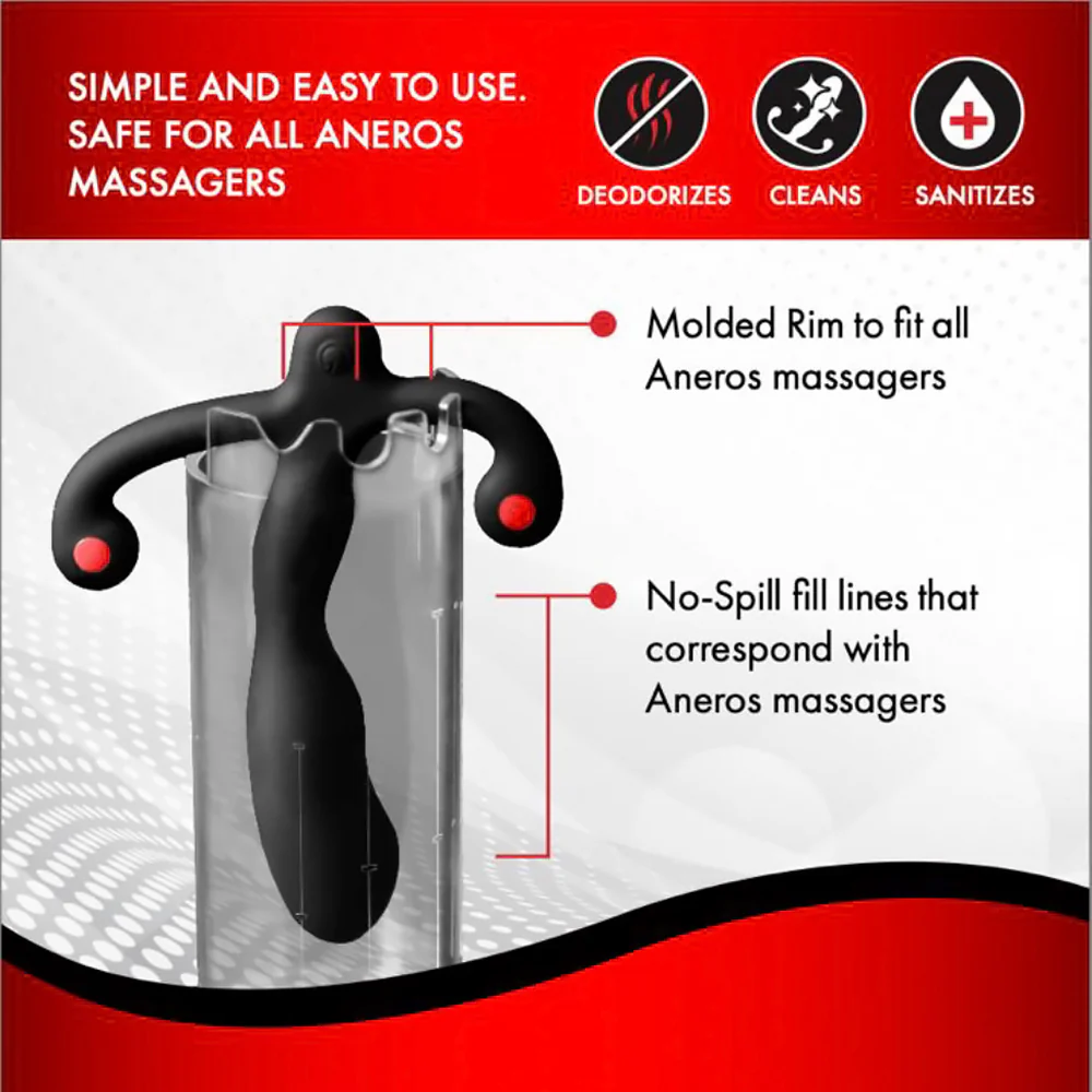 The Aneros Soaker - Image 4